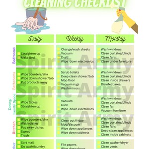Cleaning Checklist, Cleaning Guide, PDF Printable