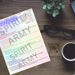 Op de afbeelding: Een kleurrijke gids over aura's met een diagram van de aura-lagen en een lijst met chakra-beschrijvingen. De gids heeft een regenboogachtergrond met de woorden "Aura Guide" bovenaan.