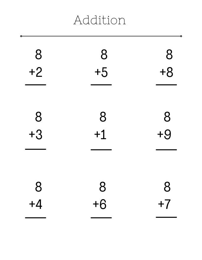 Basic Addition Printable Worksheets for PreSchool | Etsy