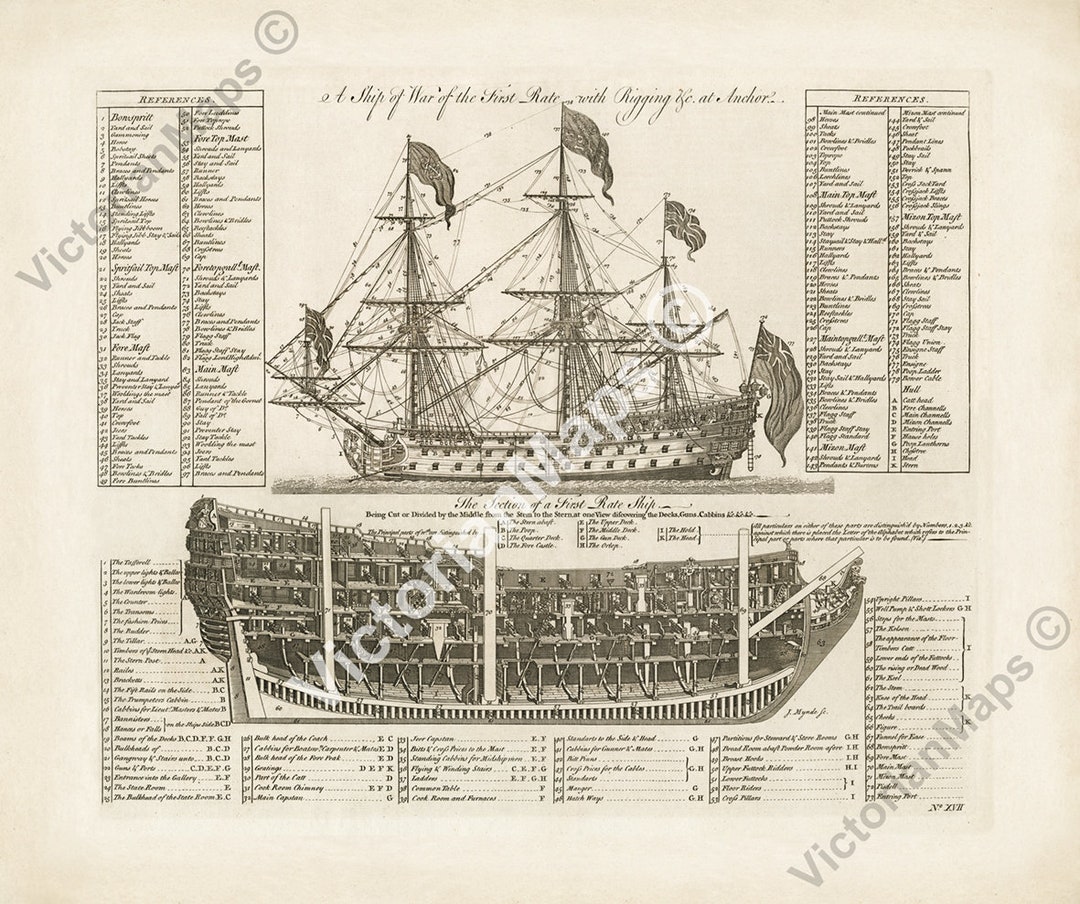 Sailing First Rate Ship Man of War Section Rigging Plan Antique Chart