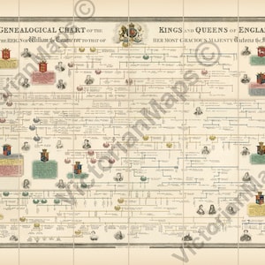 Genealogical Chart Kings & Queens of England William to Victoria 1848  art print poster gift souvenir British royal succession family tree