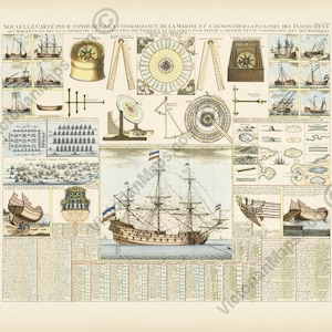 Nouvelle carte pour conduire à la connoissance de la Marine old nautical chart Chatelain 1712 art print poster gift sea navy sailing sailor