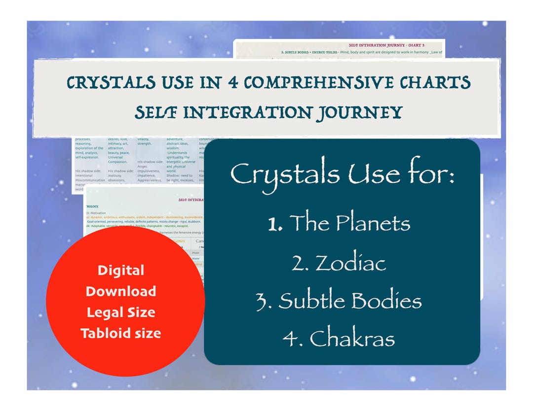 Crystals Use in 4 Comprehensive Charts - Etsy