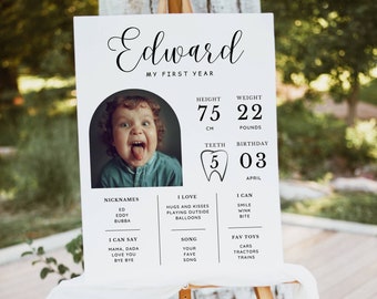 Editable First Birthday Milestone Poster, Photo Board (Digital Download)