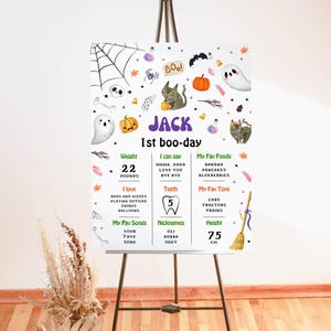 EDITABLE Halloween Ghost 1st Birthday Milestone Poster Spooky One Ghost Spooktacular 1st Birthday Party Stats Poster DIY Instant Download