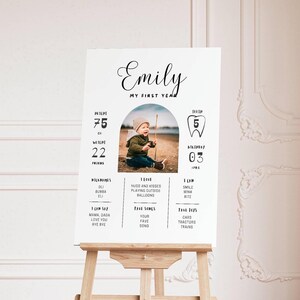 EDITABLE Baby Milestone Board, First Birthday Milestone Poster Template, 1st Birthday Milestone Sign, Milestone Poster 1st Birthday DIY