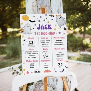EDITABLE Halloween Ghost 1st Birthday Milestone Poster Spooky One Ghost Spooktacular 1st Birthday Party Stats Poster DIY Instant Download