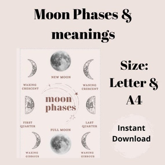 Moon Phases And Meanings – Understanding the Full Moon Cycle ...