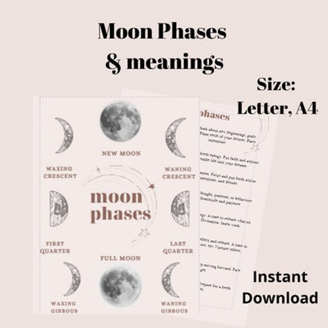 Moon Phases &amp; Meanings Guide Template Printable Witch Cheat - Etsy Finland