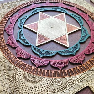 Sudarshana Yantra Wall Art | Sacred Geometry Protection Decor | Vishnu Chakra Wood Art | Spiritual Gift |  Sacred space, Altar space