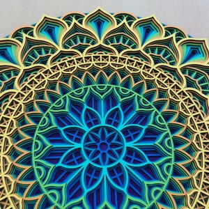 Op de afbeelding: Een kleurrijk, gelaagd papiermandala met ingewikkelde patronen in tinten blauw, groen, geel en oranje. De mandala is een cirkelvormig ontwerp met een centraal bloemenmotief.