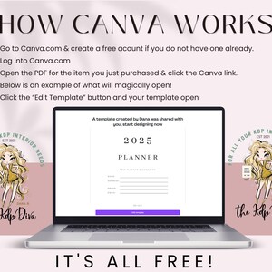 May include: A laptop computer screen displaying a 2025 planner template with the text "A template created by Dana was shared with you, start designing now." The screen is surrounded by a pink background with the text "HOW CANVA WORKS" and a cartoon illustration of a woman with blonde hair and a yellow dress. The text "FOR ALL YOUR KOP INTERIOR NEEDS" is written in a circle around the illustration. The text "IT'S ALL FREE!" is written below the laptop.