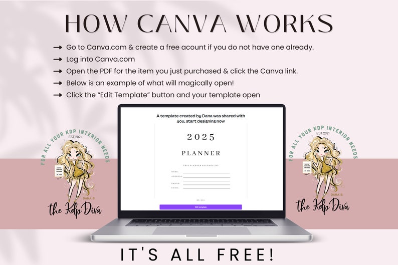May include: A laptop computer screen displaying a 2025 planner template with the text "A template created by Dana was shared with you, start designing now." The screen is surrounded by a pink background with the text "HOW CANVA WORKS" and a cartoon illustration of a woman with blonde hair and a yellow dress. The text "FOR ALL YOUR KOP INTERIOR NEEDS" is written in a circle around the illustration. The text "IT'S ALL FREE!" is written below the laptop.