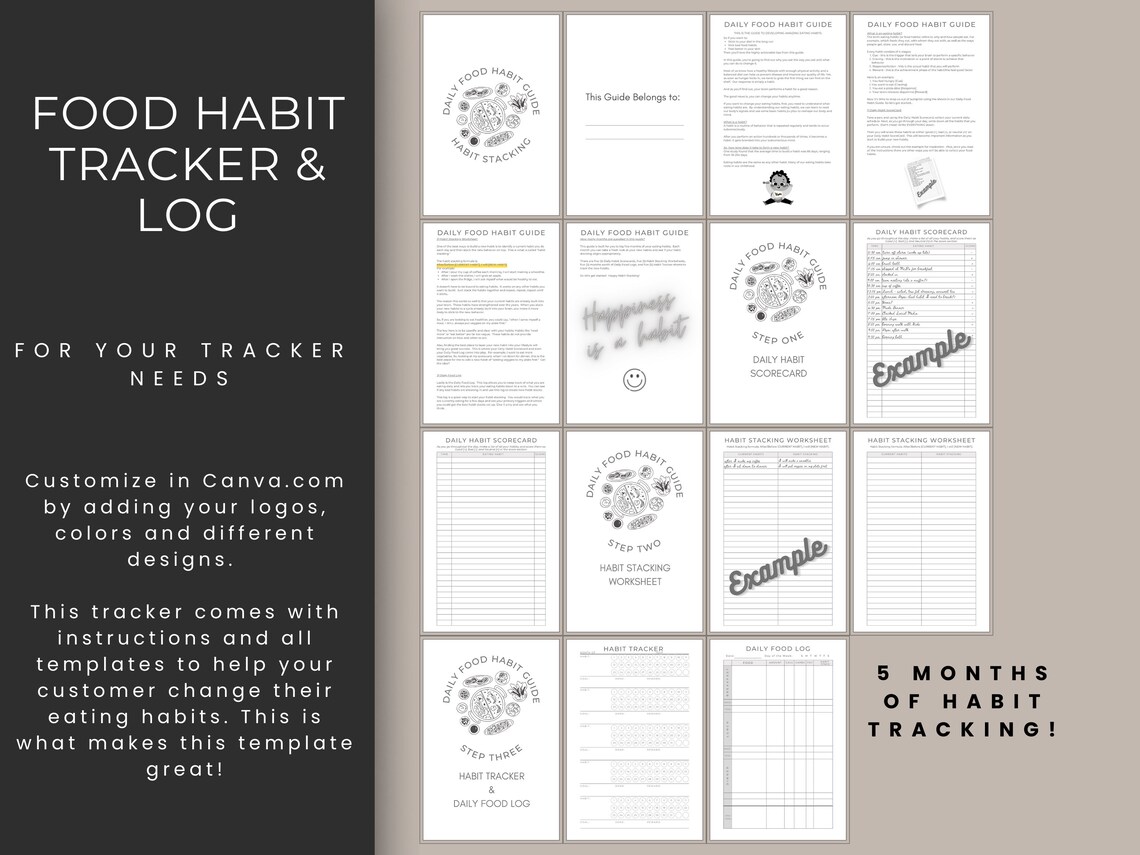 Food Habit Tracker and Log KDP Tracker 6x9 Medium Content - Etsy
