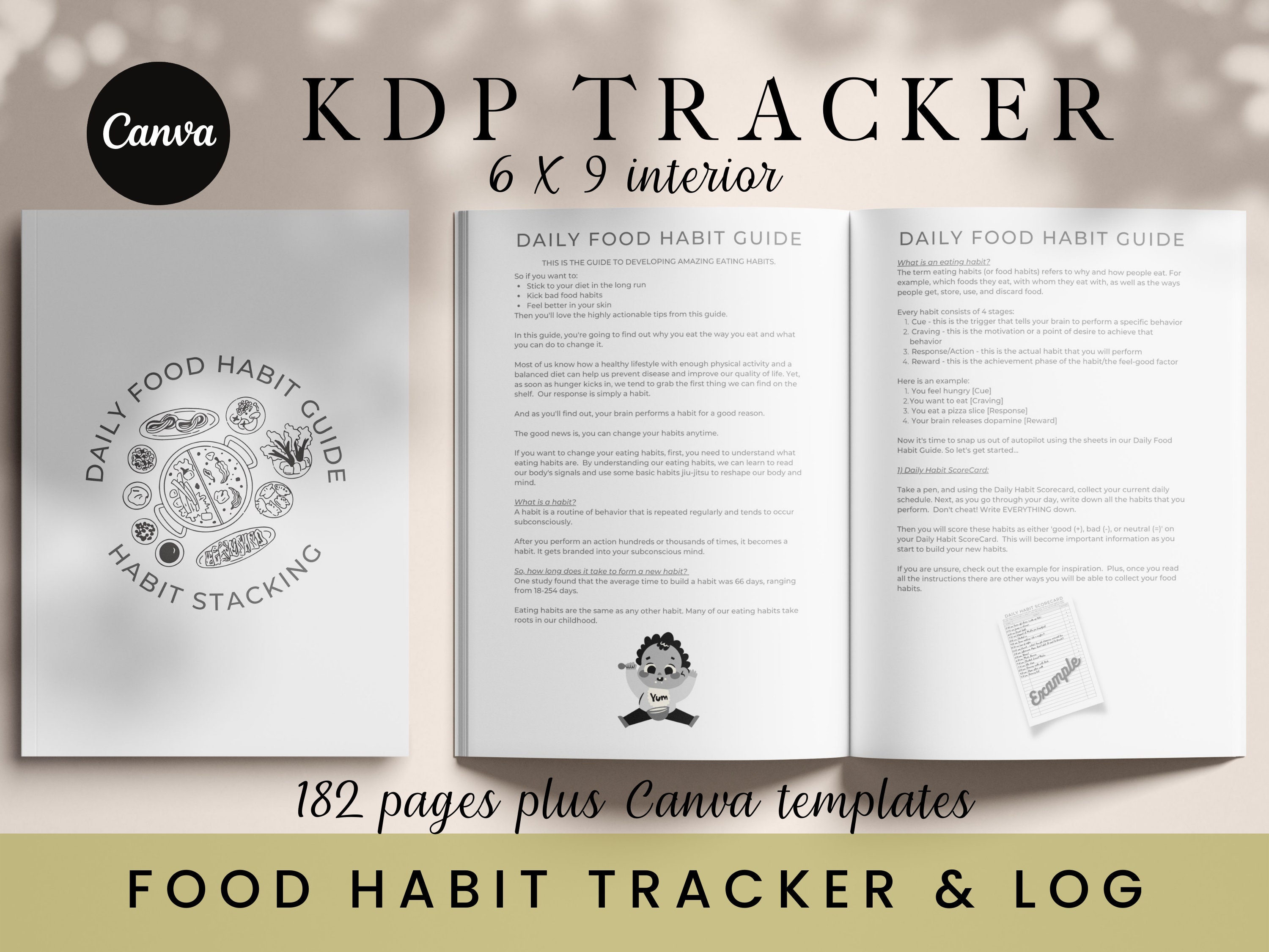 Food Habit Tracker and Log KDP Tracker 6x9 Medium Content - Etsy