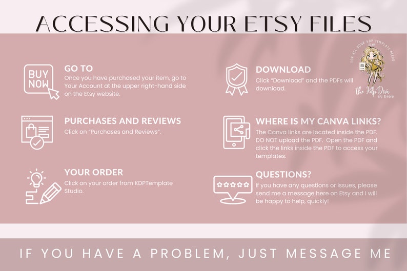Puede incluir: Un gr&aacute;fico rosa y blanco con instrucciones sobre c&oacute;mo acceder a los archivos de Etsy despu&eacute;s de la compra. El gr&aacute;fico incluye iconos para descargar, acceder a las compras y encontrar enlaces de Canva. Tambi&eacute;n incluye una secci&oacute;n para preguntas y un mensaje para ponerse en contacto con el vendedor.
