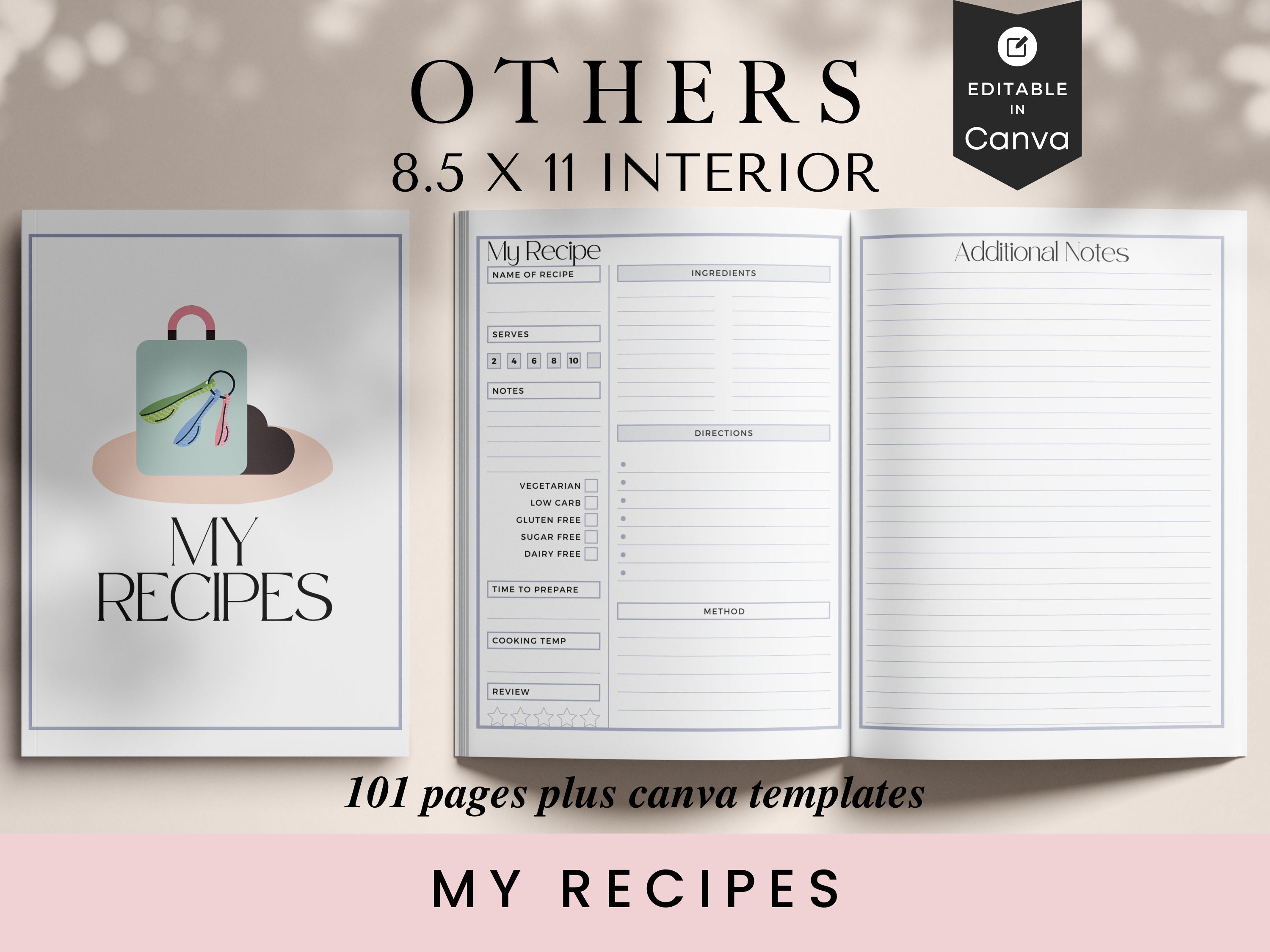 My Delicious Recipes: Blank Recipe Book To Write In Your Own