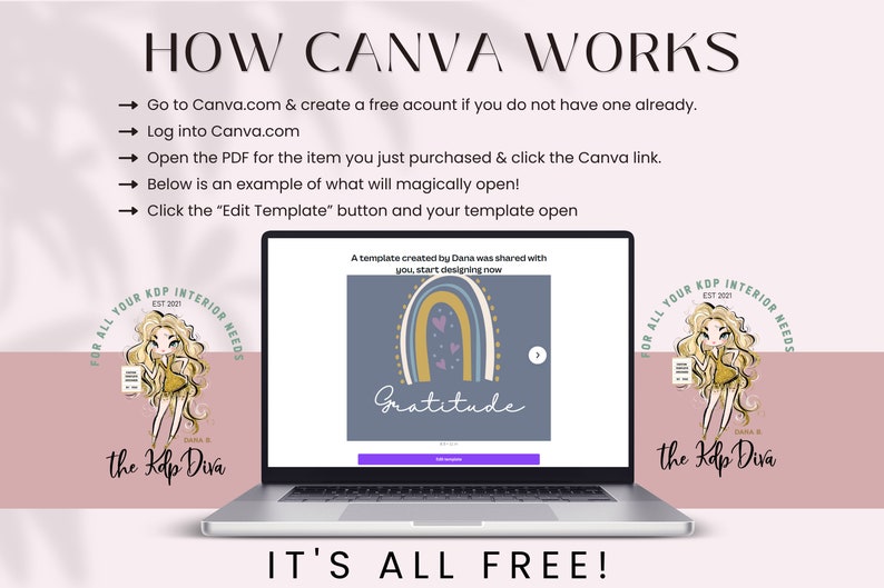 Puede incluir: Una pantalla de computadora port&aacute;til que muestra una plantilla de dise&ntilde;o de Canva con un arco&iacute;ris y la palabra "Gratitud". La plantilla es gratuita para usar y editar. El texto "IT'S ALL FREE!" se muestra debajo de la computadora port&aacute;til.