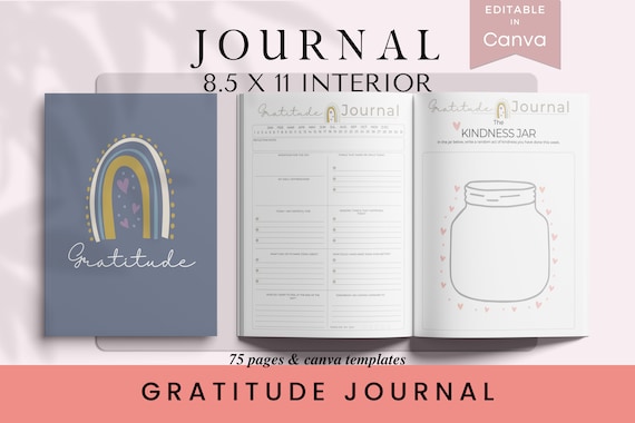Gratitude Journal: KDP Interior Template with Prompts (PLR Resell)