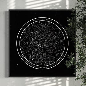 Personalisierter Sternendruck, Sternenkarte Poster, Sternbild Karte Nach Datum, Hochzeitstag Geschenk, Sternbild Karte Nach Datum