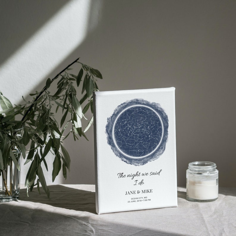 the-night-we-met-star-map-star-map-for-couples-custom-star-etsy