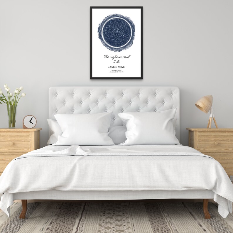 The Night We Met Star Map Star Map for Couples Custom Star Etsy