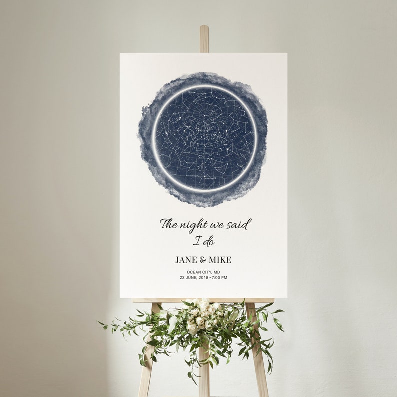 the-night-we-met-star-map-star-map-for-couples-custom-star-etsy