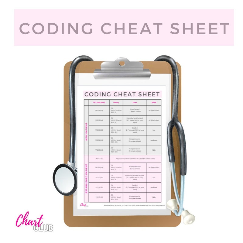 Np Cheat Sheet Books Etsy