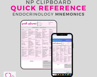 Nurse Practitioner | ENDOCRINE mnemonics | clinical quick reference | over a dozen mnemonics to help you learn and remember