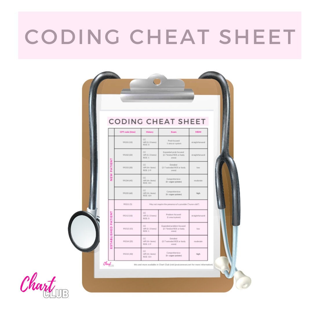 Clinical Clipboard Quick Reference - Coding Cheat Sheet! E/M ...