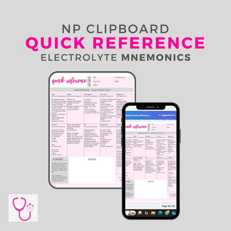 Numonics Tablet Nurse Practitioner | ELECTROLYTE Mnemonics | Clinical Quick Reference ...