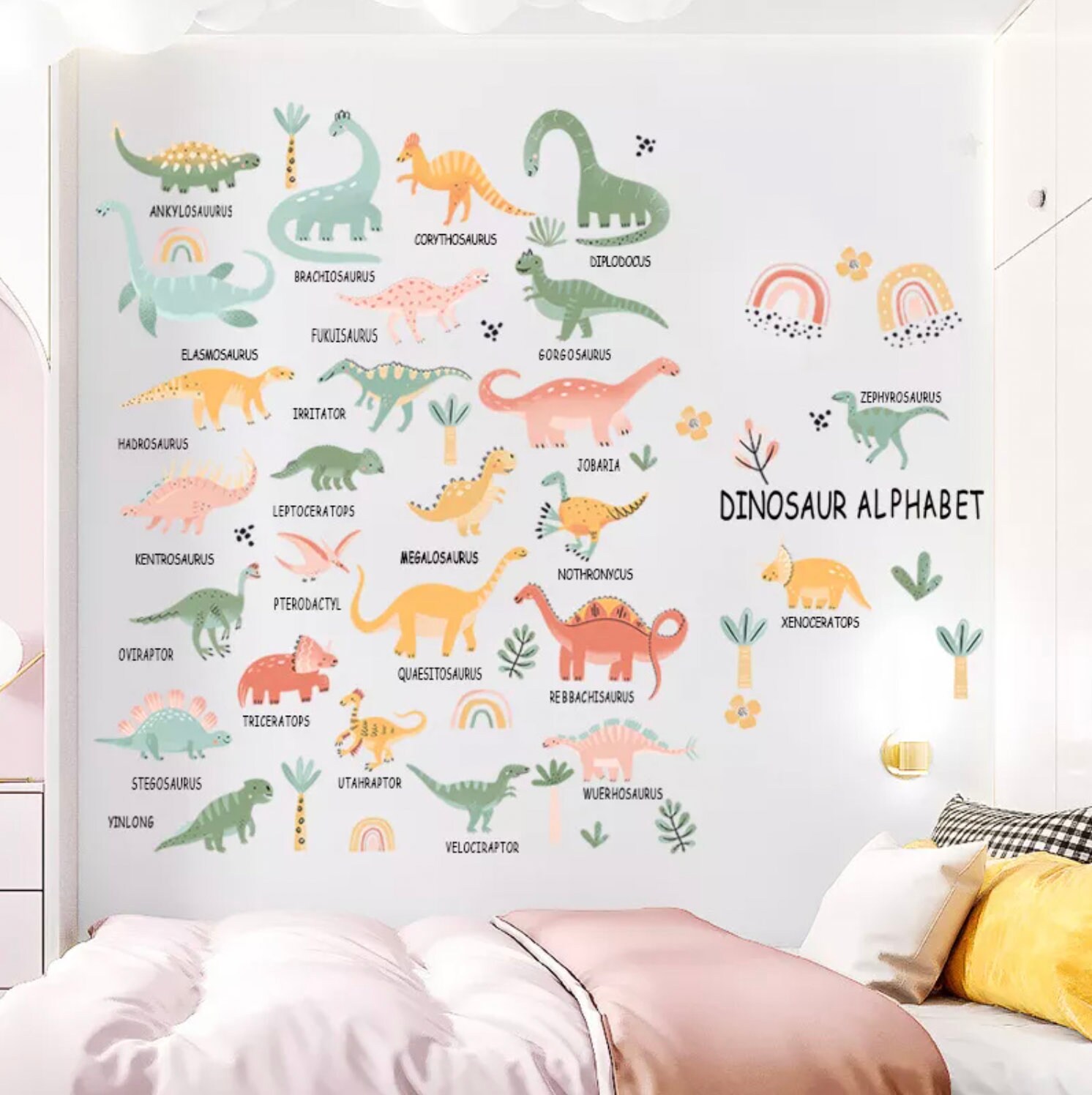 Dinosaur With Names Wall Decal Dinosaur Alphabet Wall Etsy Australia