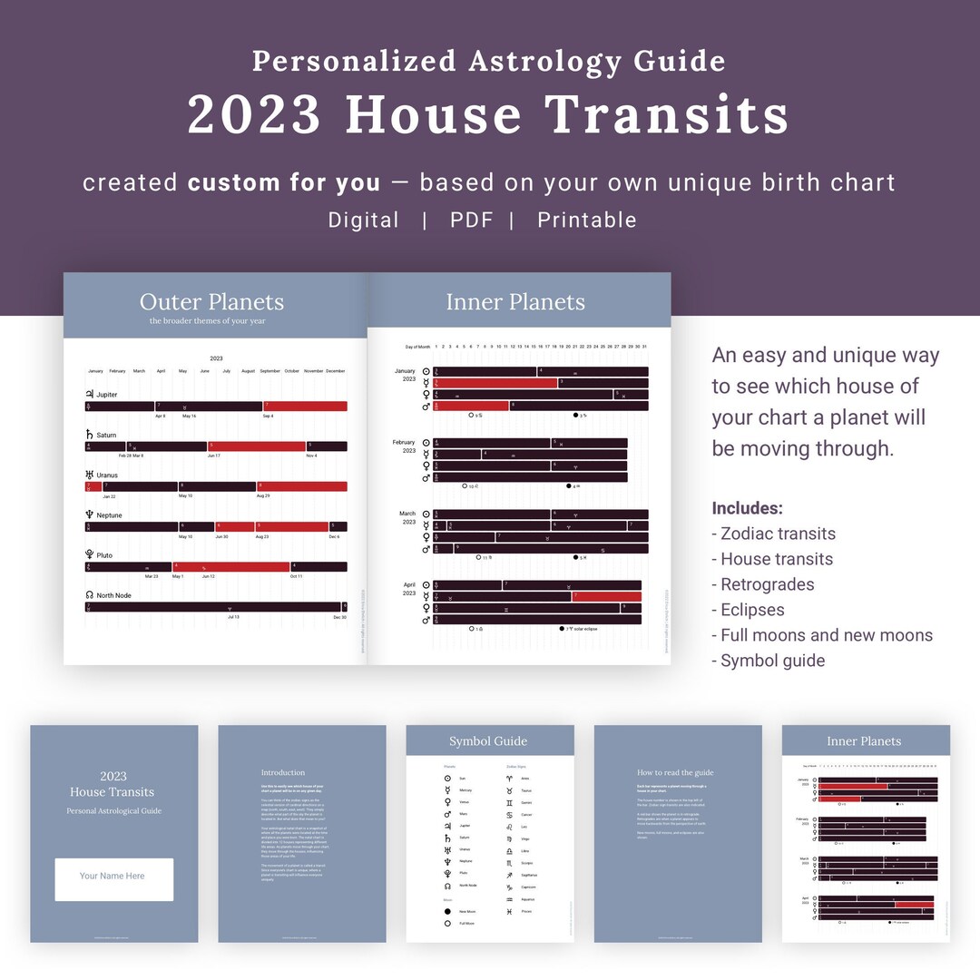 Transiting Planets Chart Transiting Planets Houses