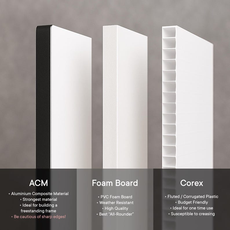 May include: Three white rectangular panels are shown, each made from a different material: ACM, Foam Board, and Corex. The ACM panel has a black border. Text below each panel details the material and its properties.