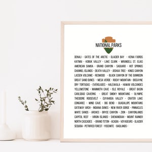 US National Parks List, national parks checklist, usa national park map, visiting national parks art, travel theme wall art, hiking wall art