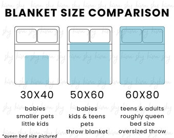 plush velveteen blanket mock up, blanket size chart, blanket mockup, minky blanket mock up, velveteen plush blanket, baby blanket mockup