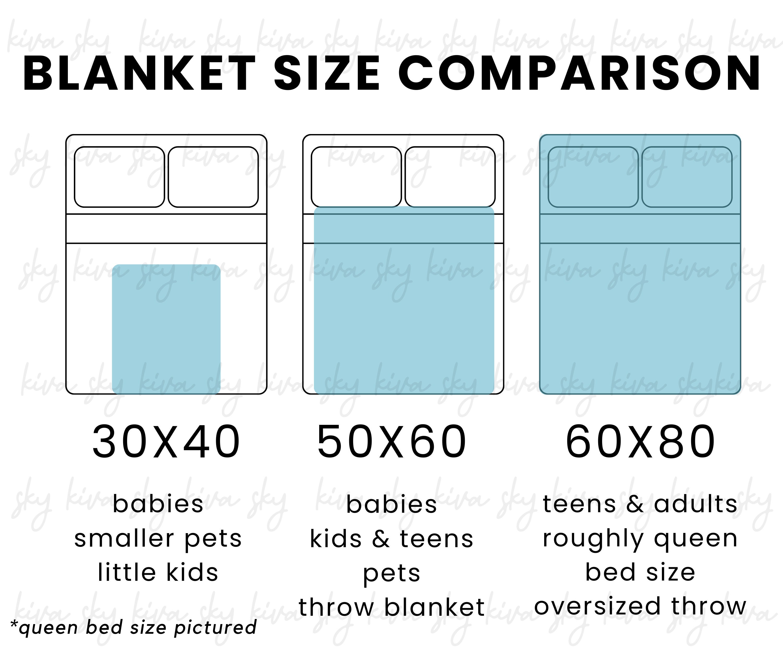 Plush Velveteen Blanket Mock Up Blanket Size Chart Blanket Mockup Minky Blanket Mock Up Velveteen Plush Blanket Baby Blanket Mockup Etsy