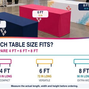 May include: Three rectangular table covers in navy blue, magenta, and a white multi-colored print. Labels indicate sizes of 4 ft (48 in), 6 ft (72 in), and 8 ft (96 in). Text includes 'WHICH TABLE SIZE FITS?' and 'Measure the actual length, width and height'.