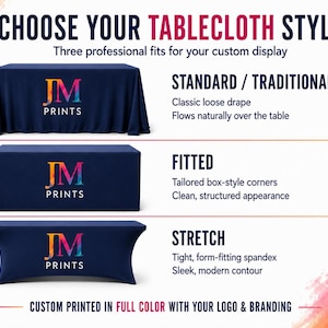 May include: A comparison chart titled CHOOSE YOUR TABLECLOTH STYLE showing three navy blue tablecloths with the JM PRINTS logo. The styles are labeled STANDARD / TRADITIONAL with a loose drape, FITTED with box-style corners, and STRETCH with a form-fitting contour.
