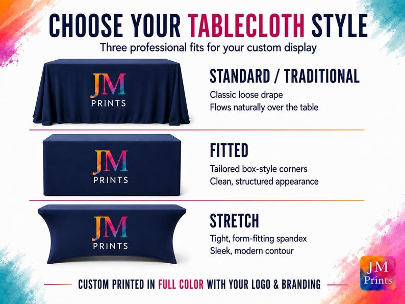 May include: A comparison chart titled CHOOSE YOUR TABLECLOTH STYLE showing three navy blue tablecloths with the JM PRINTS logo. The styles are labeled STANDARD / TRADITIONAL with a loose drape, FITTED with box-style corners, and STRETCH with a form-fitting contour.
