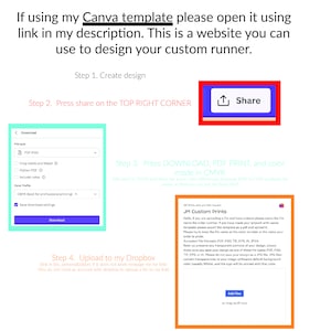 May include: A step-by-step guide on how to use Canva to create a custom runner. The image shows a Canva template with instructions on how to share, download, and upload the design to Dropbox.
