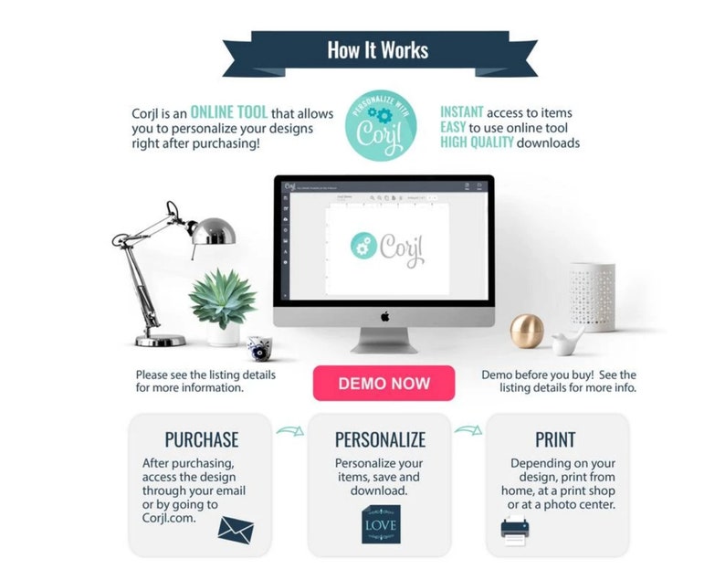 May include: How to personalize and print your designs using Corjl, an online tool.  The image shows a computer screen with the Corjl logo, a step-by-step guide to purchasing, personalizing, and printing, and a demo button.