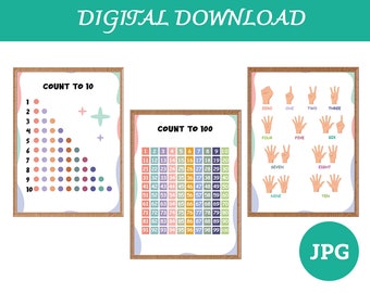 Count to 10 Poster, Count to 100 Poster, Finger Counting Poster, Educational Posters, Numbers 1 - 100, Number poster, 1 to 10 Chart