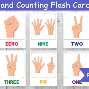 Tarjetas didácticas para contar con los dedos, tarjetas para contar con las manos, tarjetas de nomenclatura, materiales para la educación en el hogar, tarjetas didácticas para niños pequeños