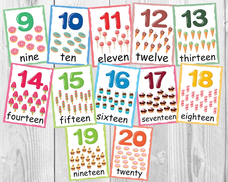 Number Flashcards 1-20, Numbers Flashcards, Learn to Count, Numbers 1-20, The weather lerarn,Kindergarten, Preschool Activity, Kindergarten image 2