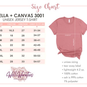 Puede incluir: Tabla de tallas para una camiseta de jersey unisex Bella + Canvas 3001. La tabla muestra las medidas de pecho y longitud en pulgadas para las tallas XS a 3XL. La tabla tambi&eacute;n incluye una foto de una camiseta rosa con las medidas de pecho y longitud.