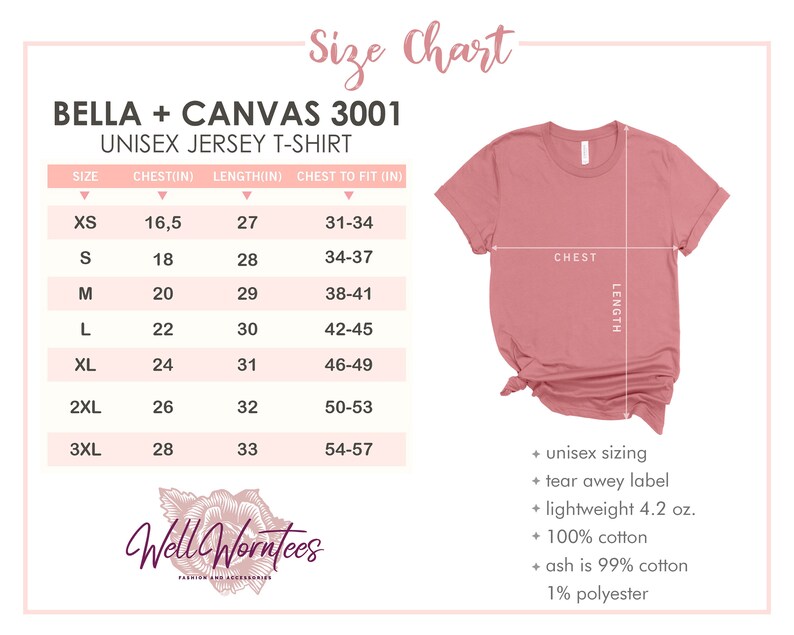 Puede incluir: Tabla de tallas para una camiseta de jersey unisex Bella + Canvas 3001. La tabla muestra las medidas de pecho y longitud en pulgadas para las tallas XS a 3XL. La tabla tambi&eacute;n incluye una foto de una camiseta rosa con las medidas de pecho y longitud.