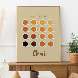 Shades of Chai - Desi Art, South Asian Wall Art, Housewarming Gift, Indian Art, Kitchen Wall Art, Chai Wall Art, Indian Kitchen & Dining Art