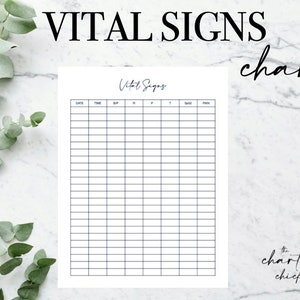 Vital Sign Chart| For Day and Night Shift| Instant Download & Printable| Nurse Report| Nurse Brain | Hand-Off|Shift Change