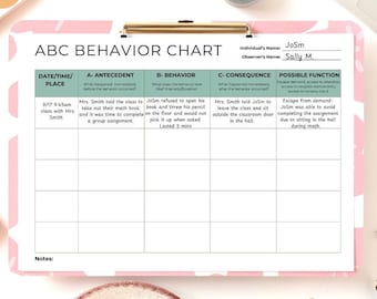 ABC Data Sheet Behavior Tracking Printable ABA Data Sheet Autism Resource Behavior Management Special Ed ABC Behavior Chart